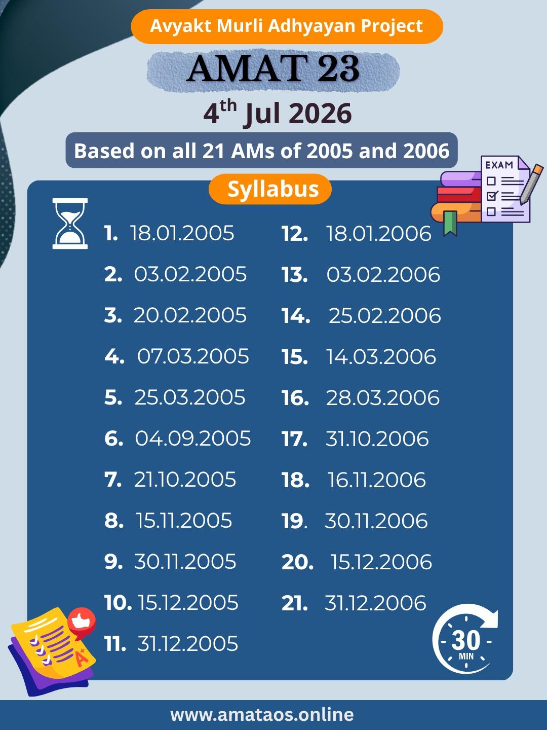 AMAT 23 Syllabus